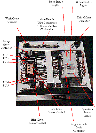 fuses.gif (53375 bytes)